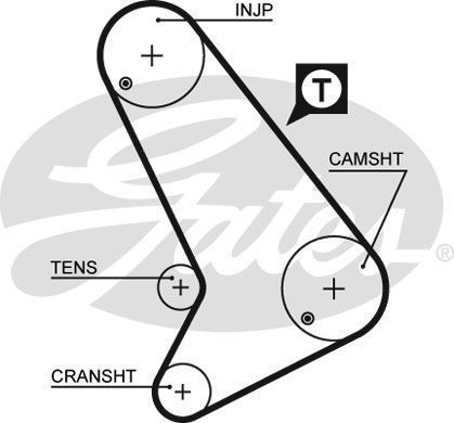 Ford Transit 2.5 Dizel Triger Kayışı CT512 GATES 5064 844F6K288AB 87-91 Arası (Çiçek Abbas)