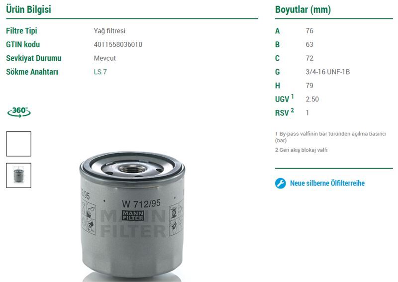 YAĞ FİLTRESİ GOLF7-A3-LEON-PASSAT-POLO-A1 13- CHZD-CJZB-CYVA-CJZA-CYVB-CPVA-CZCA-CHPA-CPTA   MANN W 712/95 04E115561 ZB-58