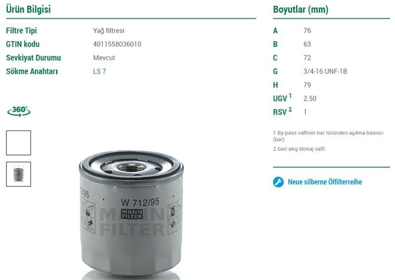 YAĞ FİLTRESİ GOLF7-A3-LEON-PASSAT-POLO-A1 13- CHZD-CJZB-CYVA-CJZA-CYVB-CPVA-CZCA-CHPA-CPTA   MANN W 712/95 04E115561 ZA-49