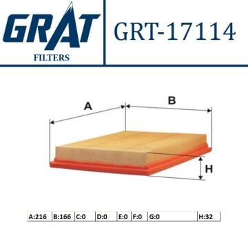 FORD FİESTA HAVA FİLTRESİ BENZİNLİ 03-08 ARASI GRAT 17114 TAMT9601FBNZ