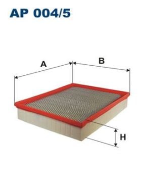 HAVA FİLTRESİ 2.0 TDİ 163PS 2010- AMAROK CDCA CDBA CNFA CNFB CSH MHR-13345 2H0129620 2H0129620B