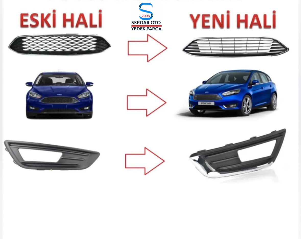 Ford Focus Panjur ve Sis Far Kapak Seti 15-18 Arası Titanium F1EB8200